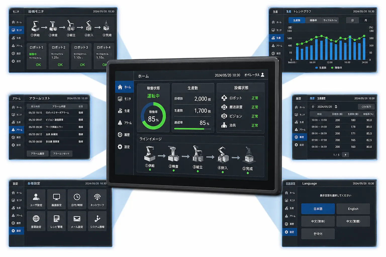HMI・タッチパネル画面設計のイメージ